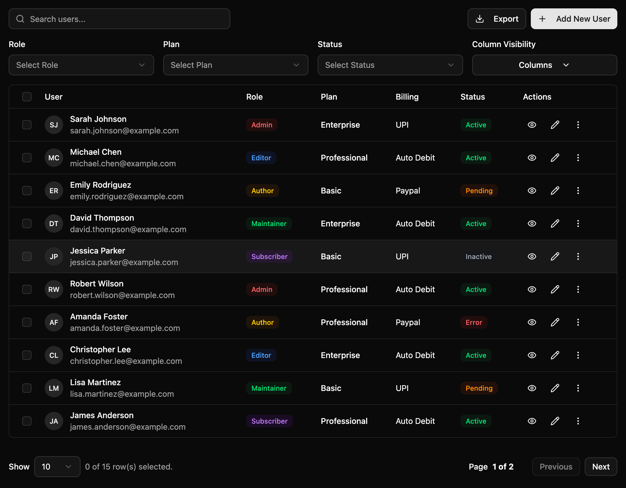 Analytics and reporting dashboard - Dark Mode